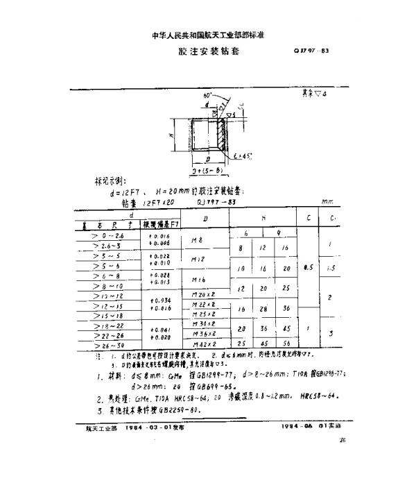 QJ 797-1983 胶注安装钻套