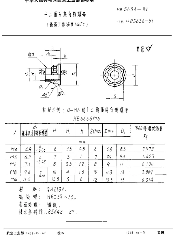 HB 5636-1987 十二角压扁自锁螺母(最高工作温度650°C)