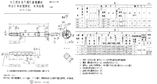 HB 4167-1988 加工轻合金不通孔普通螺纹带后引导的短柄机、手用丝锥 d=4~5mm