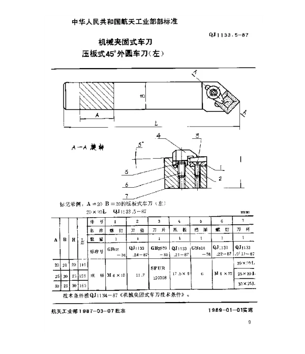 QJ 1133.5-1987 机械夹固式车刀 压板式45°外圆车刀(左)