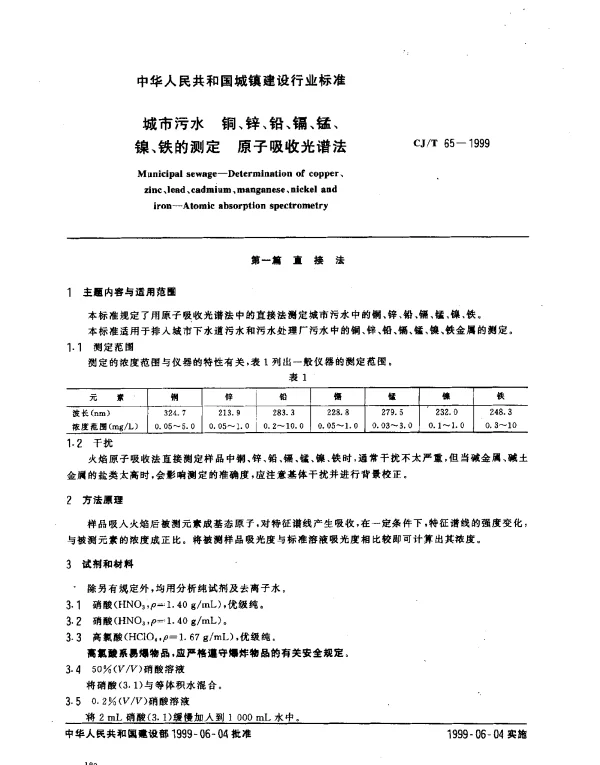 CJT 65-1999 城市污水 铜、锌、铅、镉、锰、镍、铁的测定 原子吸收光谱法
