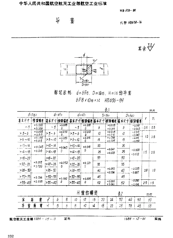 HB 636-1989 导套