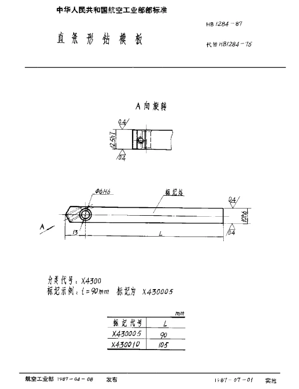 HB 1284-1987 直条形钻模板