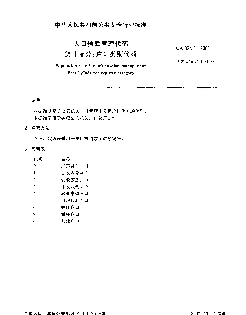 GA 324.1-2001 人口信息管理代码 第1部分：户口类别代码