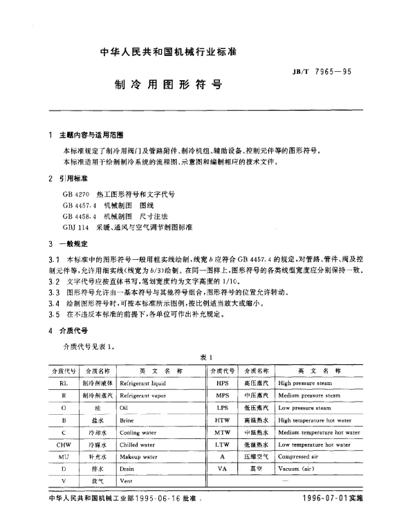JBT 7965-1995 制冷用图形符号
