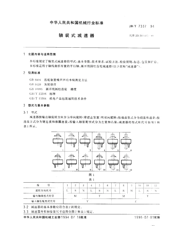 JBT 7337-1994 轴装式减速器