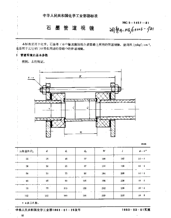 HGT 3206-1981 石墨管道视镜