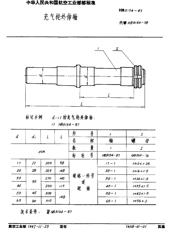 HB 3134-1987 充气轮外伸轴