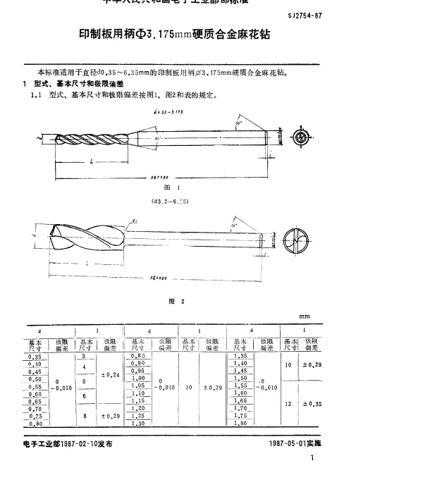 SJ 2754-1987 印制板用柄φ3.175mm硬质合金麻花钻