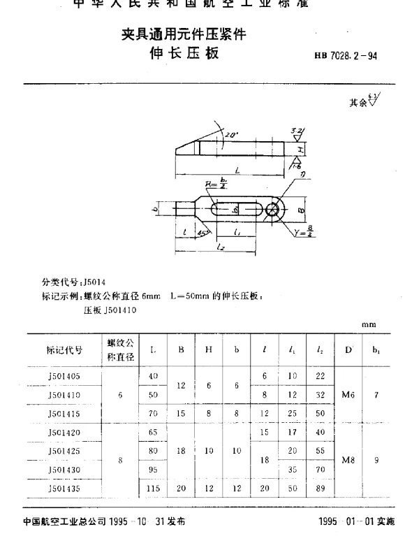 HB 7028.2-1994 夹具通用元件压紧件.伸长压板