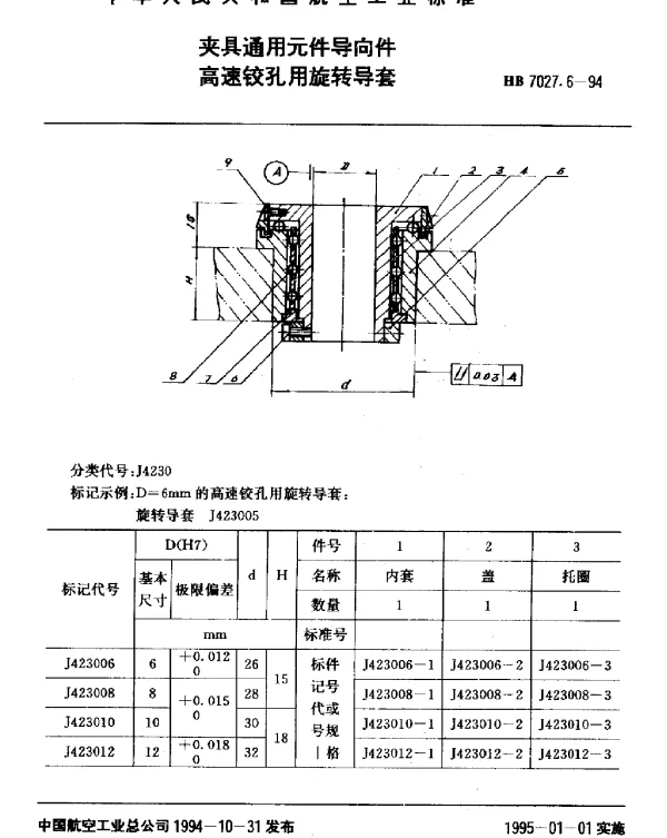 HB 7027.6-1994 夹具通用元件导向件.高速铰孔用旋转导套