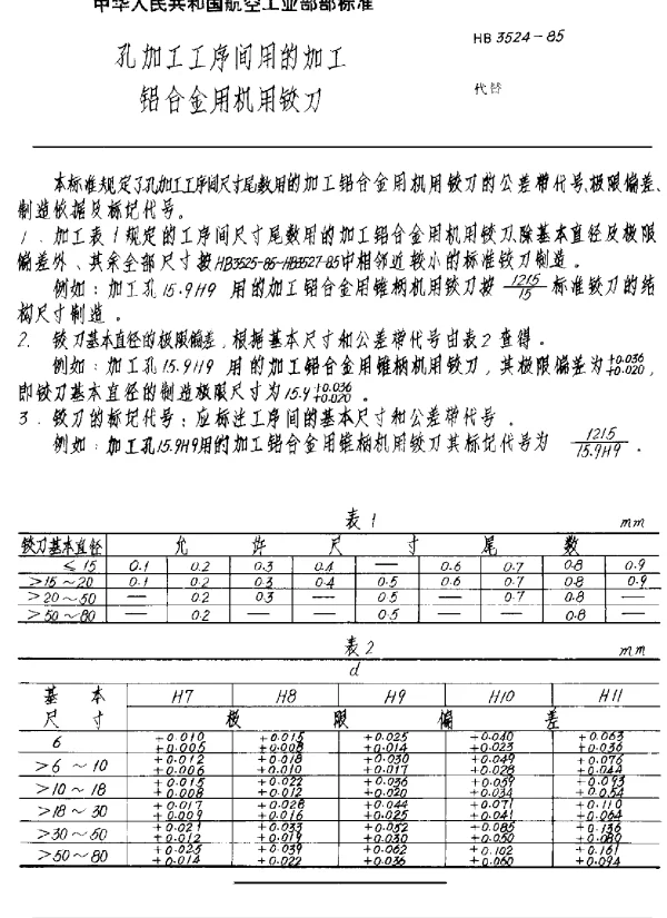 HB 3524-1985 孔加工工序间用的加工铝合金用的机用铰刀