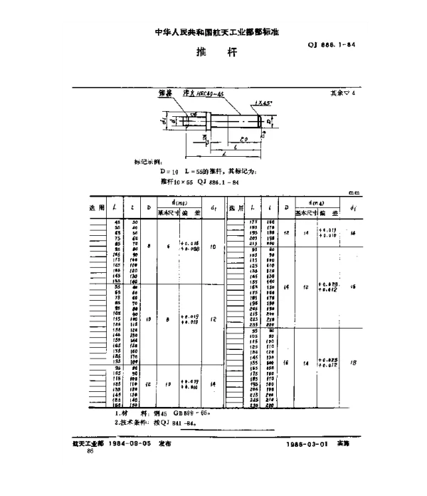 QJ 886.1-1984 塑料挤压模具 推杆