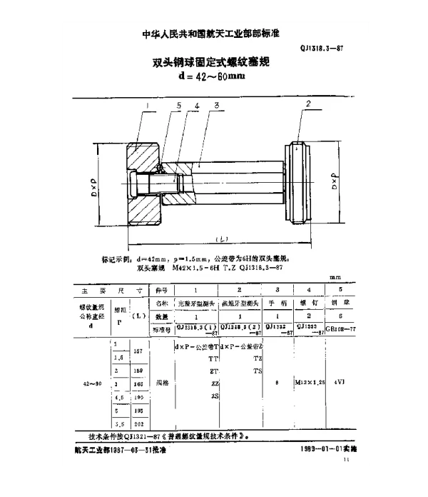 QJ 1318.3-1987 普通螺纹量规 双头钢球固定式螺纹塞规(d=42~60mm)