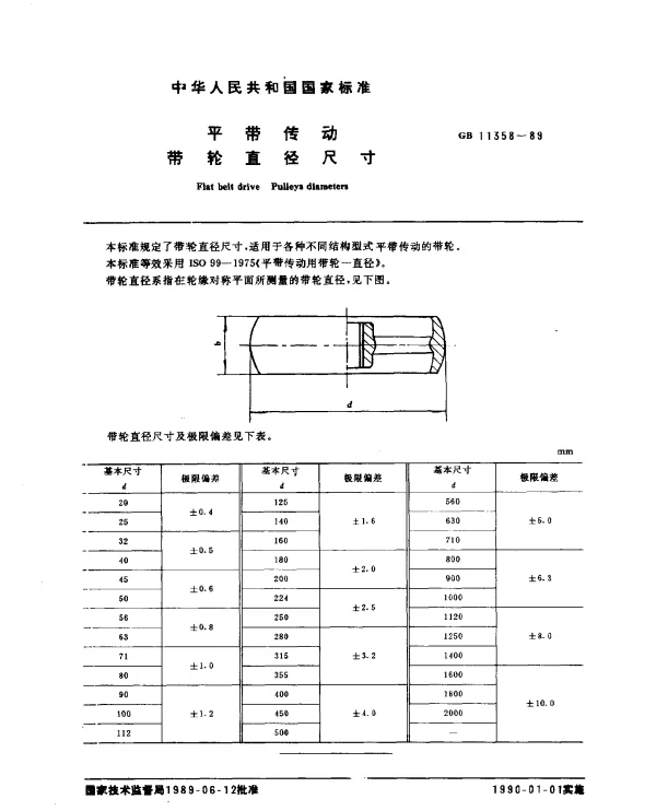 GB 11358-1989 平带传动 带轮直径尺寸