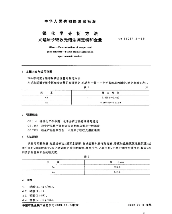 GB 11067.2-1989 银化学分析方法 火焰原子吸收光谱法测定铜和金量