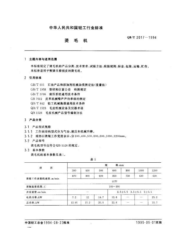 QBT 2017-1994 烫毛机