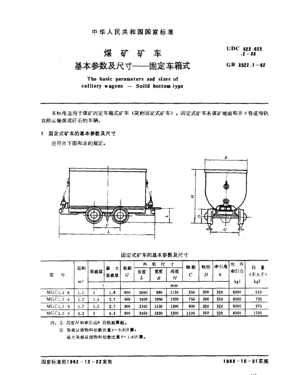 GB 3322.1-1982 煤矿矿车 基本参数及尺寸 ---固定车箱式