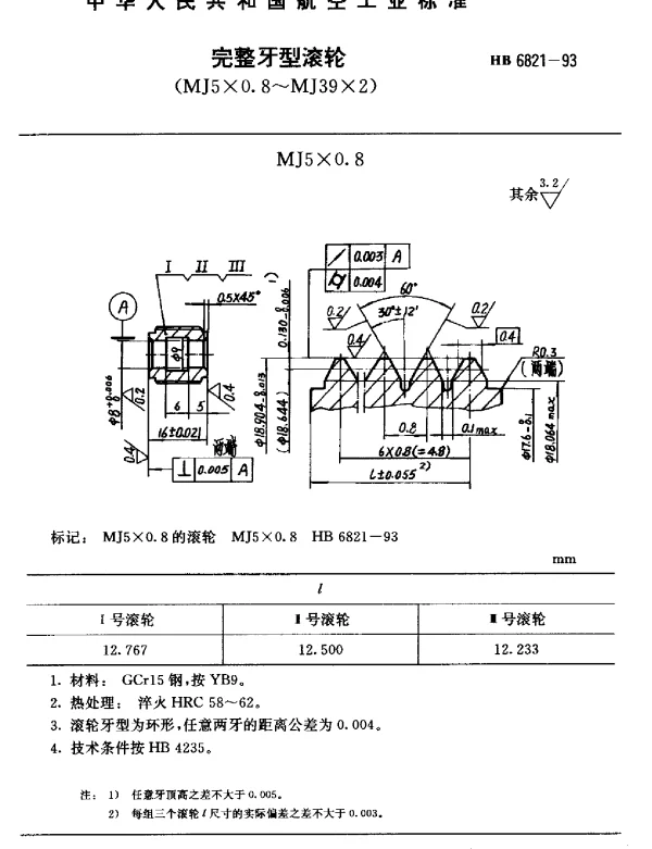 HB 6821-1993 完整牙型滚轮(MJ5×0.8~MJ39×2)