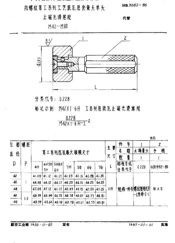 HB 3882-1986 内螺纹第Ⅰ系列工艺底孔用套量头单头.止端光滑塞规.M42~M80