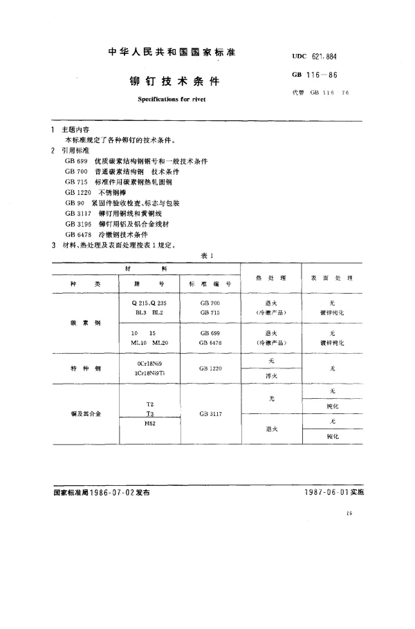 GB 116-1986 铆钉技术条件