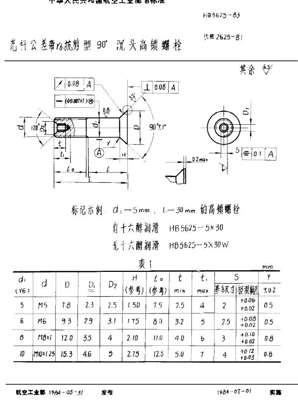 HB 5625-1983 光杆公差带r6抗剪型90°沉头高锁螺栓