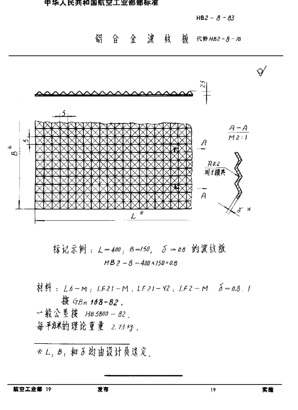 HB 2-8-1983 铝合金波纹板