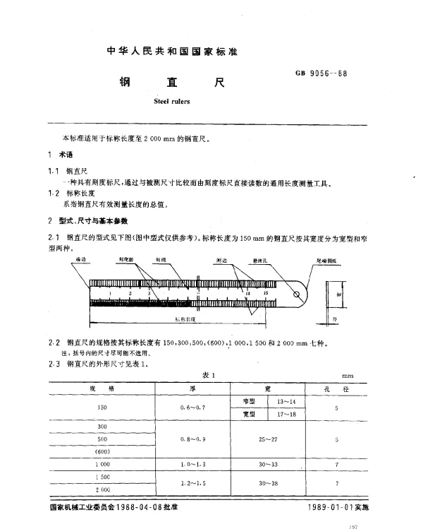 GB 9056-1988 钢直尺