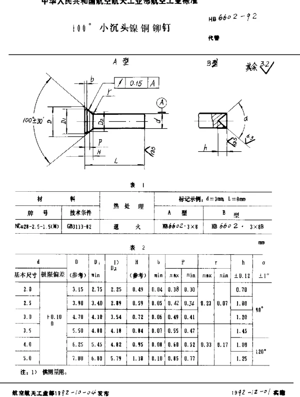 HB 6602-1992 100°小沉头镍铜铆钉