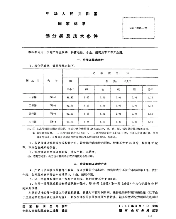 GB 1599-1979 锑分类及技术条件