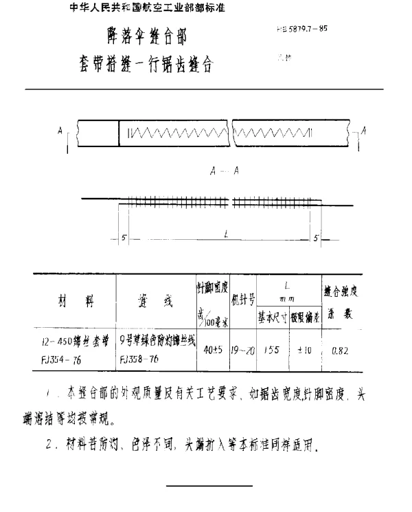 HB 5879.7-1985 降落伞缝合部 套带搭缝一行锯齿缝合