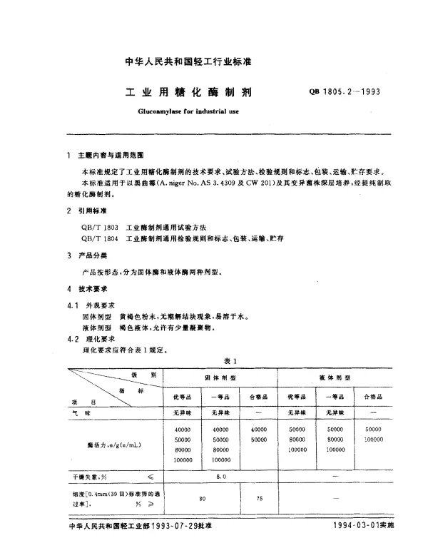QB 1805.2-1993 工业用糖化酶制剂