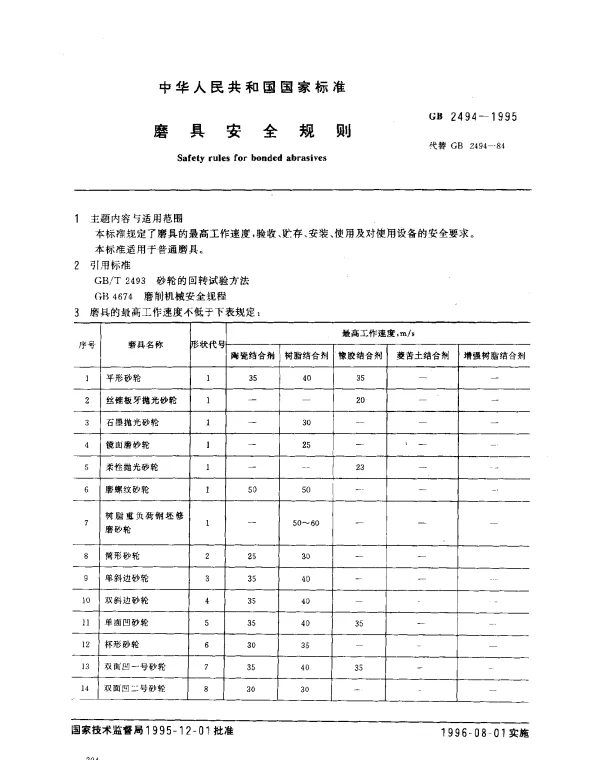 GB 2494-1995 磨具安全规则