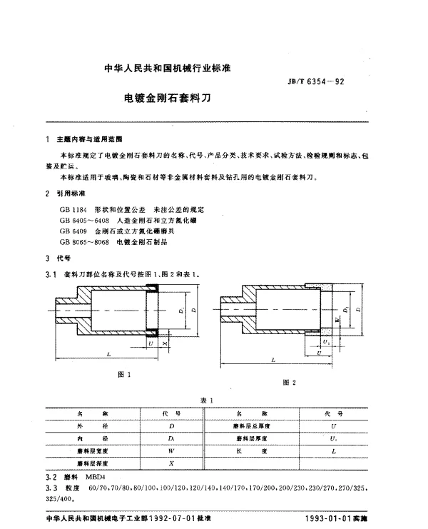 JBT 6354-1992 电镀金刚石套料刀