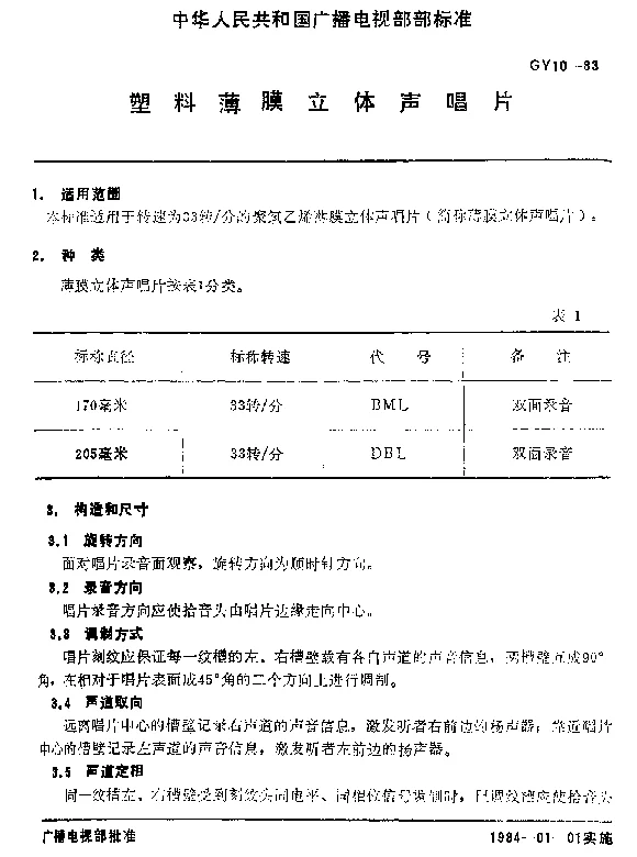 GY 10-1983 塑料薄膜立体声唱片