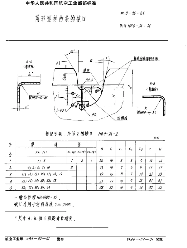 HB 0-24-1983 角形型材桁条的缺口