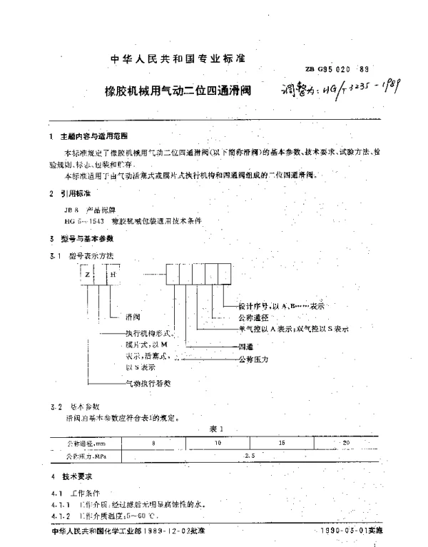 HGT 3235-1989 橡胶机械用气动二位四通滑阀