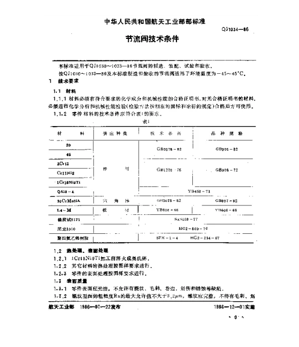 QJ 1034-1986 节流阀技术条件