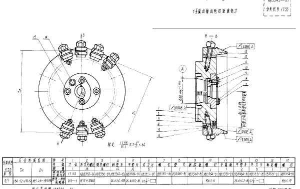 HB 3343-1981 ７－１／２＂弧齿锥齿轮双面盘铣刀（试行）