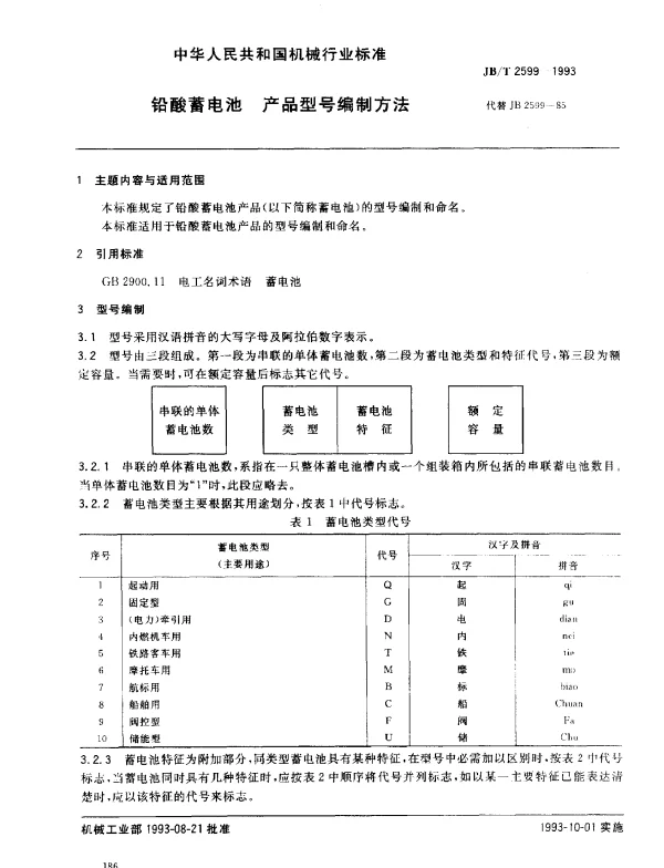 JBT 2599-1993 铅酸蓄电池产品型号编制办法