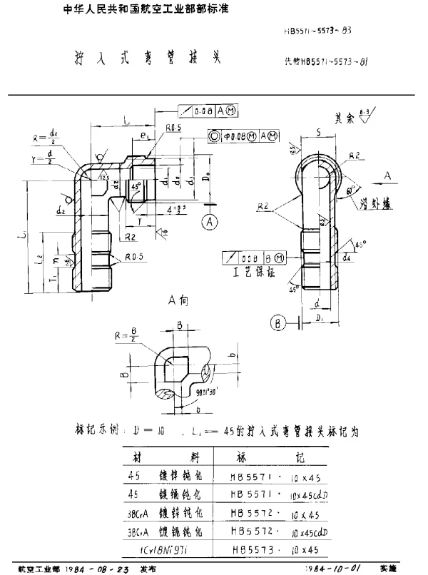 HB 5571~5573-1983 拧入式弯管接头