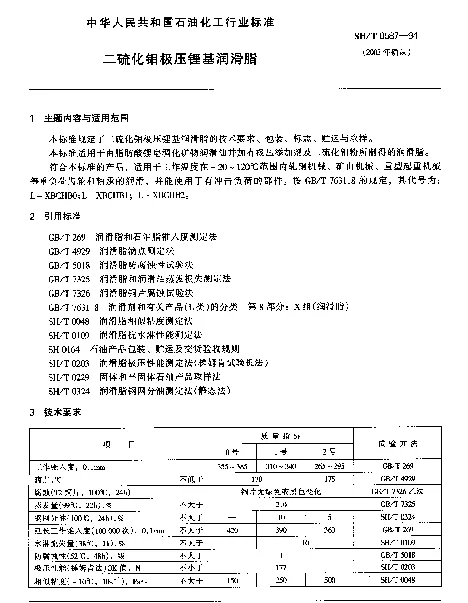 SHT 0587-1994 二硫化钼极压锂基润滑脂