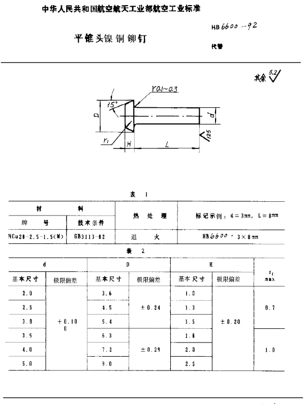 HB 6600-1992 平锥头镍铜铆钉