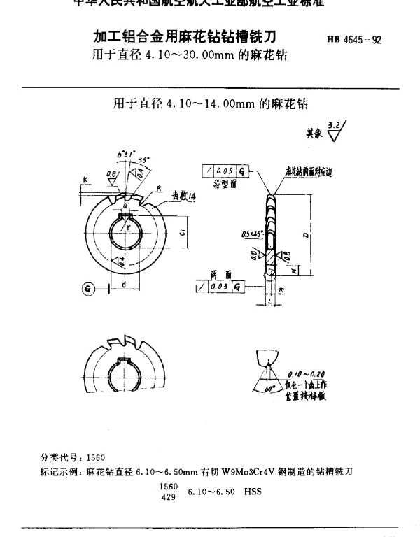 HB 4645-1992 加工铝合金用麻花钻钻槽铣刀.用于直径4.10~30.00mm的麻花钻