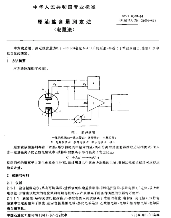 SYT 0536-1994 原油盐含量测定法（电量法）
