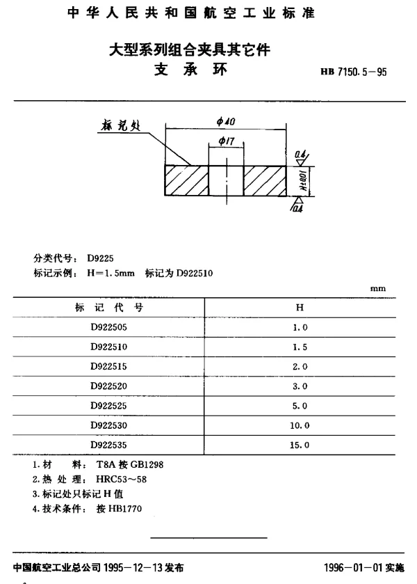 HB 7150.5-1995 大型系列组合夹具其它件.支承环