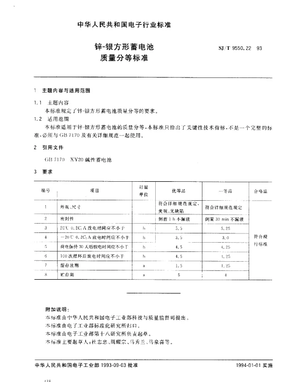 SJT 9550.22-1993 锌-银方形蓄电池质量分等标准