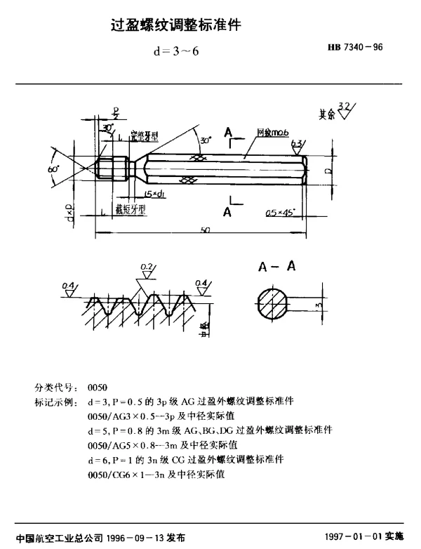 HB 7340-1996 过盈螺纹调整标准件.d=3~6