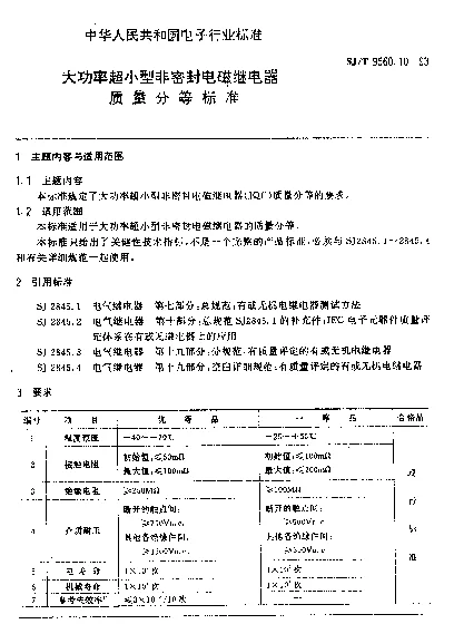 SJT 9560.10-1993 大功率超小型非密封电磁继电器质量分等标准