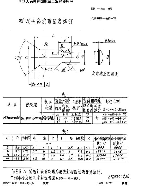 HB 1-610-1983 90°沉头高抗剪强度铆钉